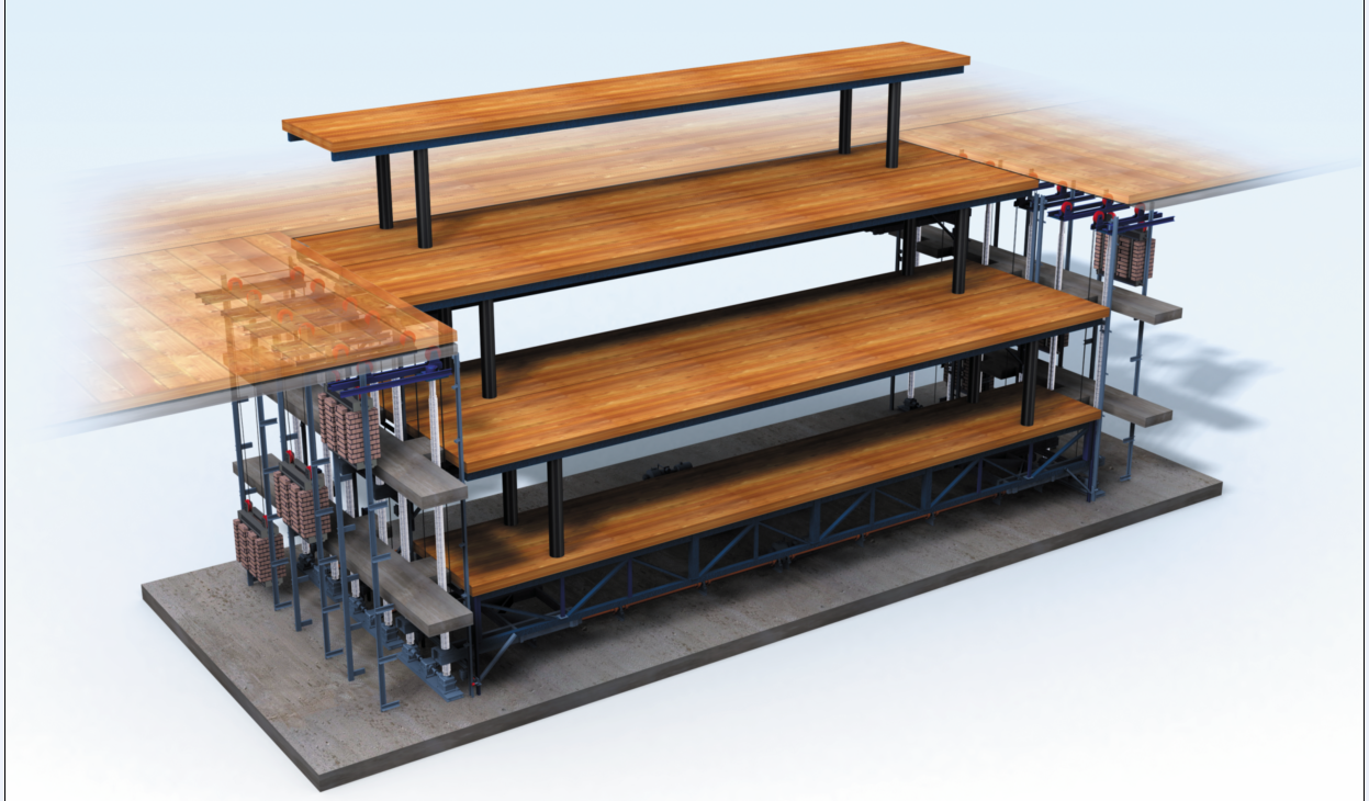 什么是升降舞臺，它的作用又是什么？